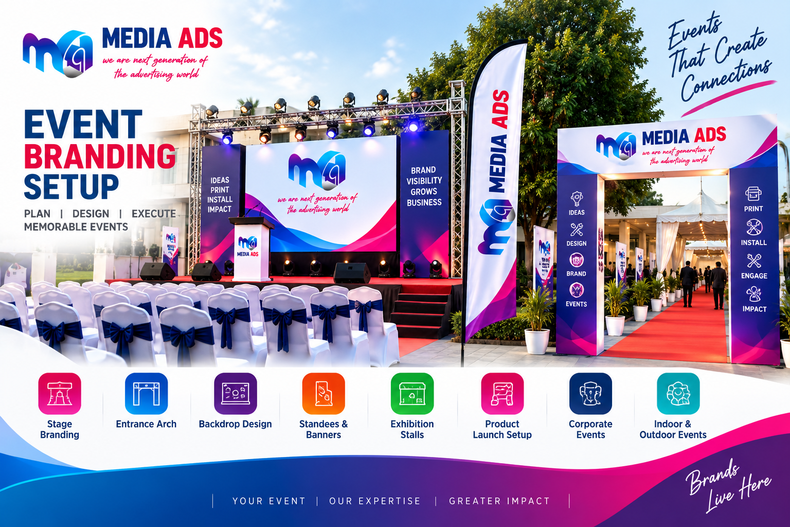 Event Branding Setup